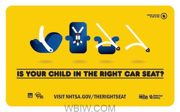 Pas Are Encouraged To Learn The Importance Of Child Safety Seats Wbiw