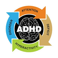 ADHD: More than “an attention problem”