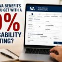 Understanding the 0% VA Disability Rating: Key benefits and future protections