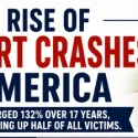 New study highlights rising dangers of drunk driving in golf carts