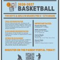 Boys & Girls Club of Lawrence County basketball registration now open