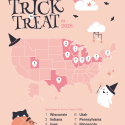 Indiana ranked #2 nationally in KURU Footwear’s 2026 Best States for Trick-or-Treating Report