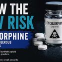 Cychlorphine, the drug more potent than fentanyl emerging across Indiana