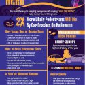 Halloween Safety Campaign urges teens to drive carefully and protect pedestrians